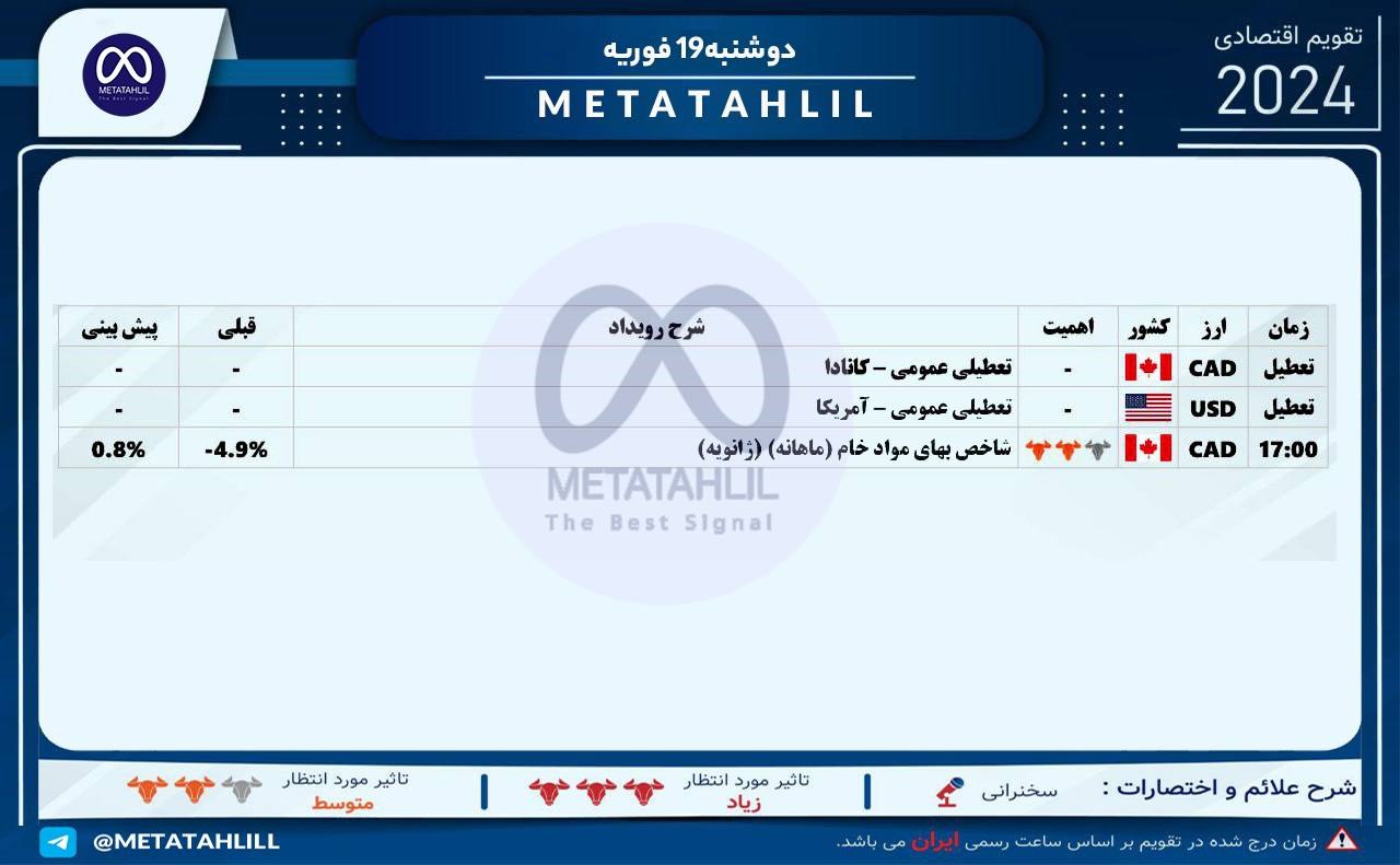 تقویم اقتصادی2024